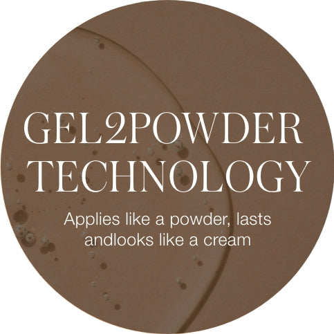 Close-up of a brown circular graphic with text explaining Gel2Powder technology that applies like a powder, lasts long, and looks like a cream, over a smooth gel-like background with small bubbles.