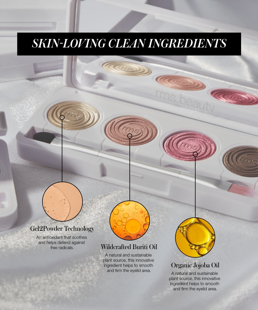 The ReDimension Hydra Eyes Quartet eyeshadow palette featuring four shades with skin-loving clean ingredients, highlighting Gel2Powder Technology, wildcrafted buriti oil, and organic jojoba oil for smooth, firm eyelids in sustainable, clean beauty packaging.