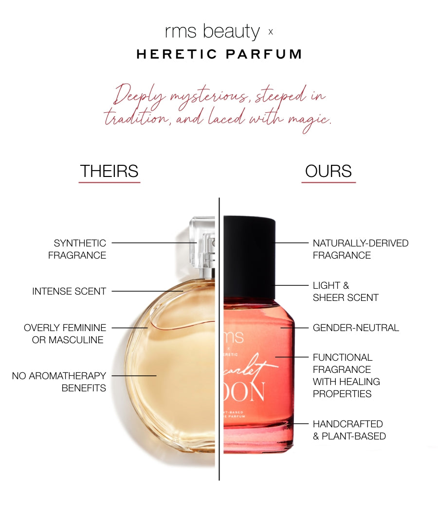 Comparison image showing two perfume bottles side by side, highlighting RMS x Heretic: Scarlet Moon Fragrance as naturally-derived, light, gender-neutral, functional with healing properties, and handcrafted plant-based versus a synthetic, intense, and overly gendered fragrance.