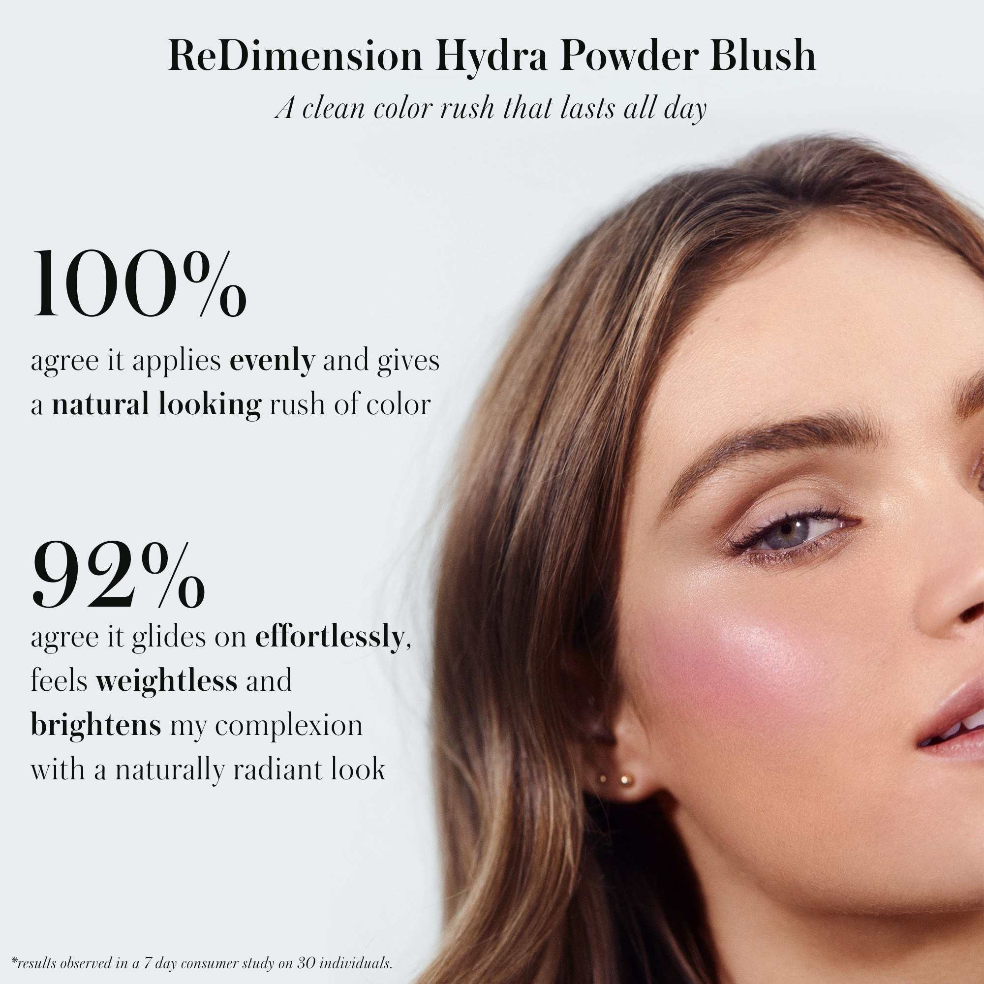 Close-up of a woman’s face showing natural, radiant cheeks enhanced with ReDimension Hydra Powder Blush, highlighting its even application, lightweight feel, and brightening effect.