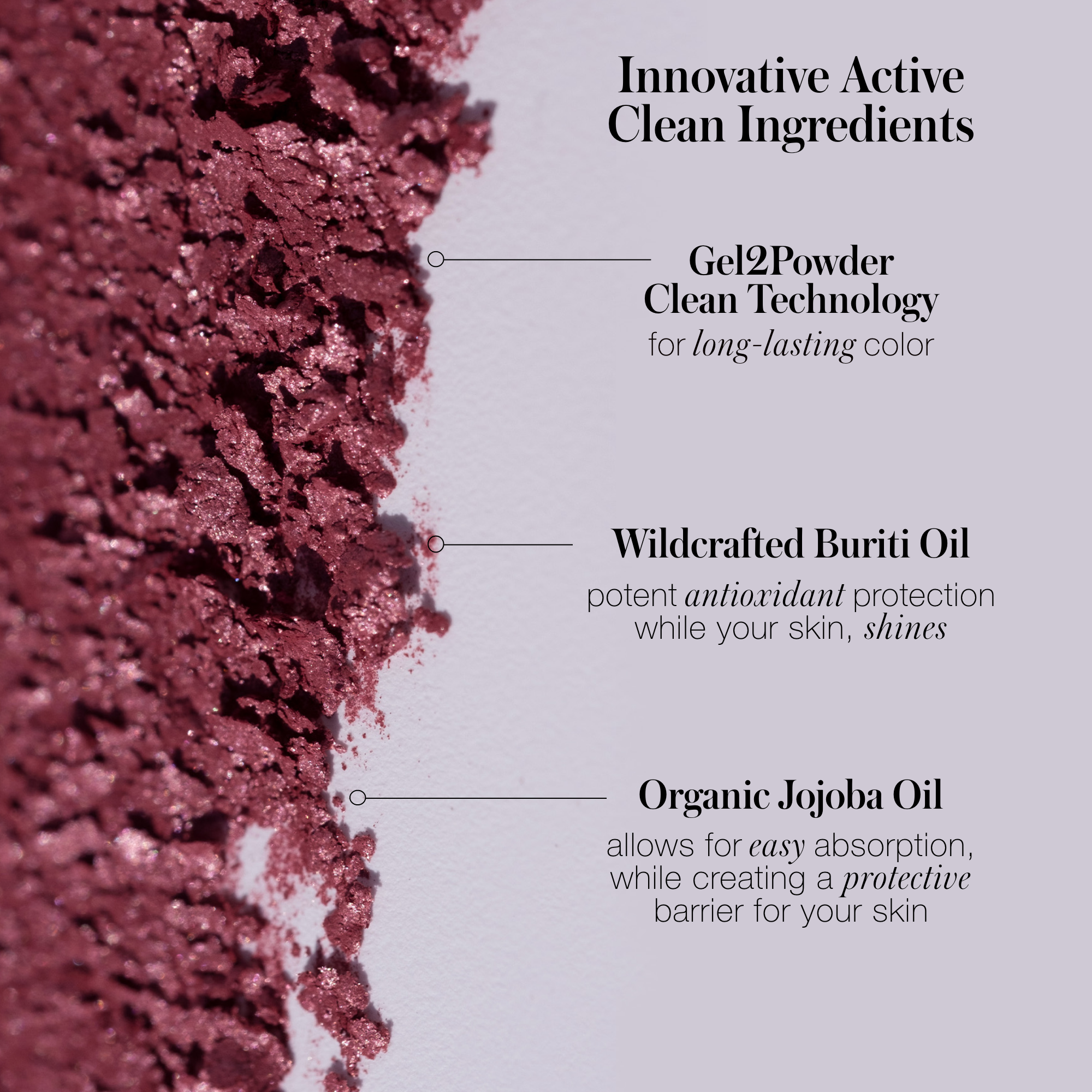 Close-up of crushed reddish-pink ReDimension Hydra Powder Blush showcasing its texture alongside text highlighting innovative active clean ingredients: Gel2Powder Clean Technology for long-lasting color, wildcrafted buriti oil for antioxidant protection and skin shine, and organic jojoba oil for easy absorption and a protective skin barrier.